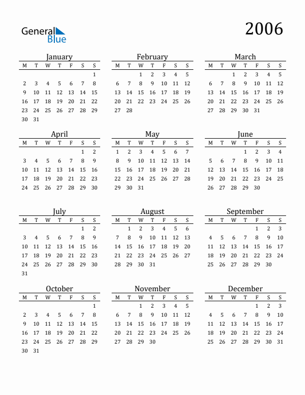 Free Printable Calendar 2006 with Monday Start