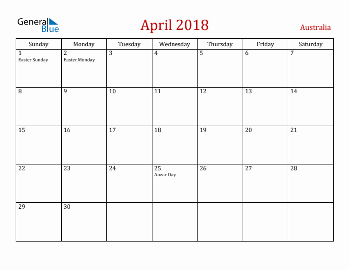 Australia April 2018 Calendar - Sunday Start
