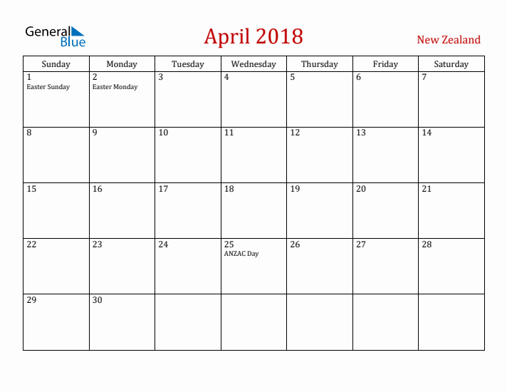 New Zealand April 2018 Calendar - Sunday Start