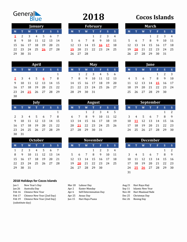 2018 Cocos Islands Holiday Calendar