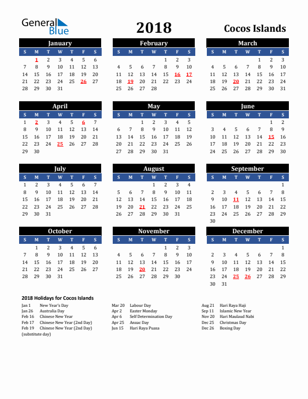 2018 Cocos Islands Holiday Calendar
