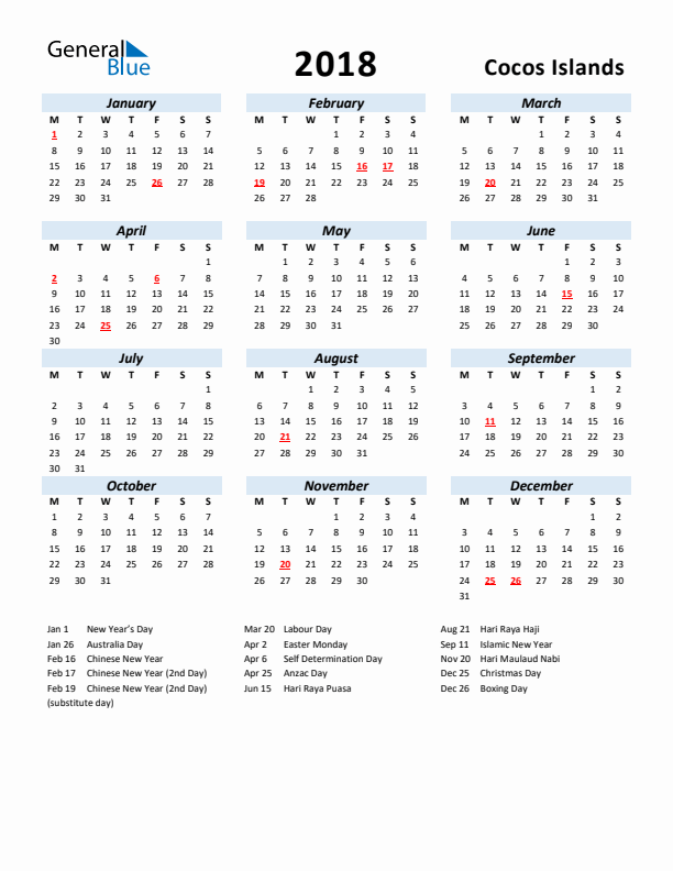 2018 Calendar for Cocos Islands with Holidays