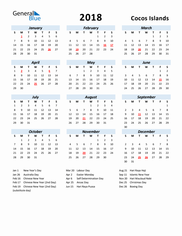 2018 Calendar for Cocos Islands with Holidays