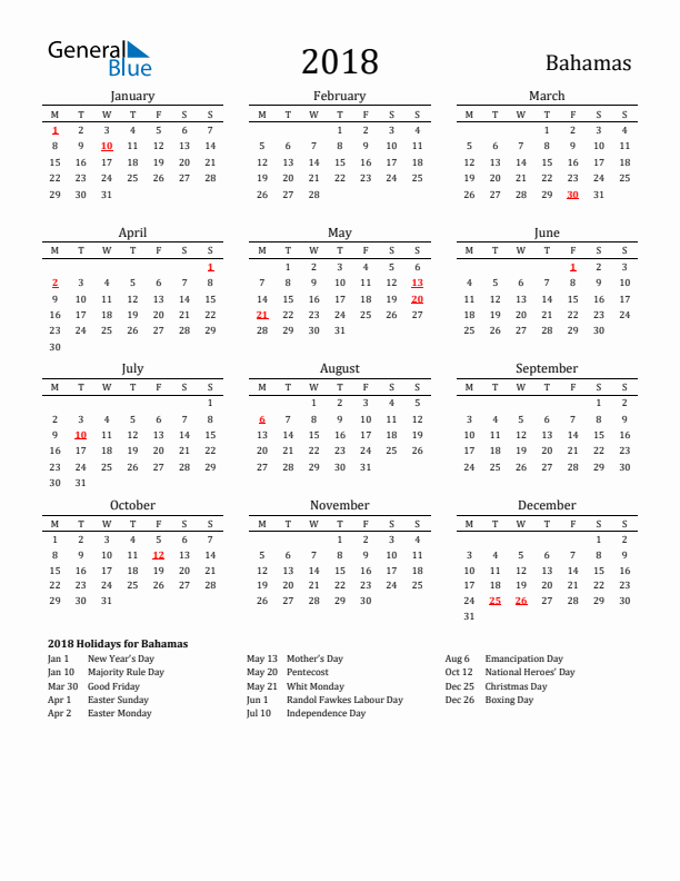 Bahamas Holidays Calendar for 2018