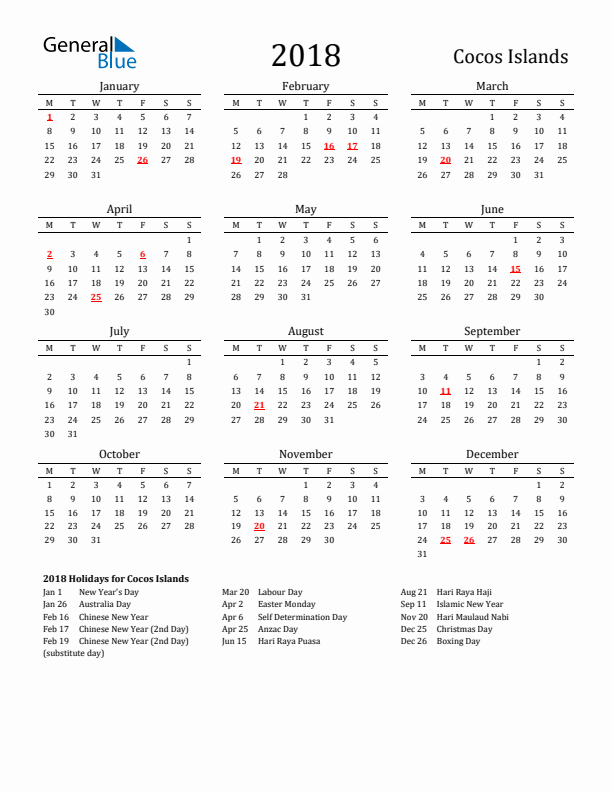 Cocos Islands Holidays Calendar for 2018