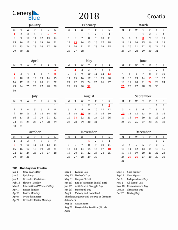 Croatia Holidays Calendar for 2018