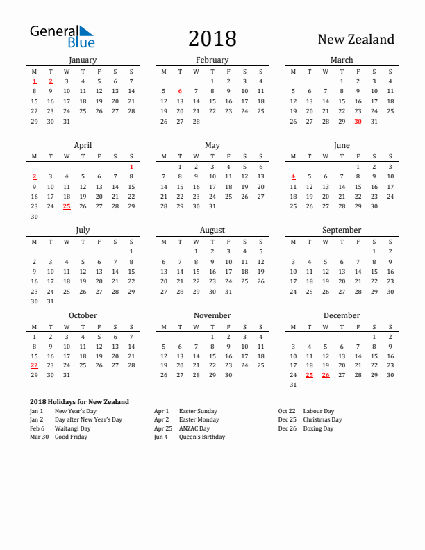 New Zealand Holidays Calendar for 2018
