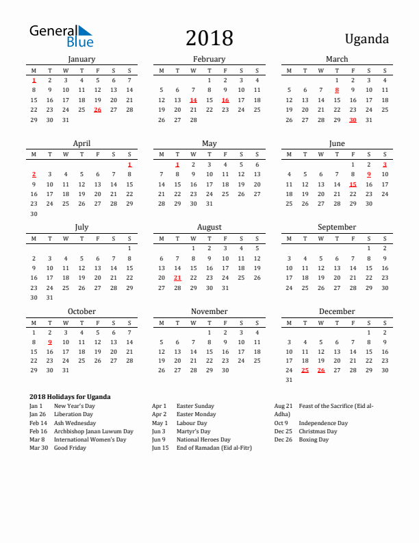 Uganda Holidays Calendar for 2018