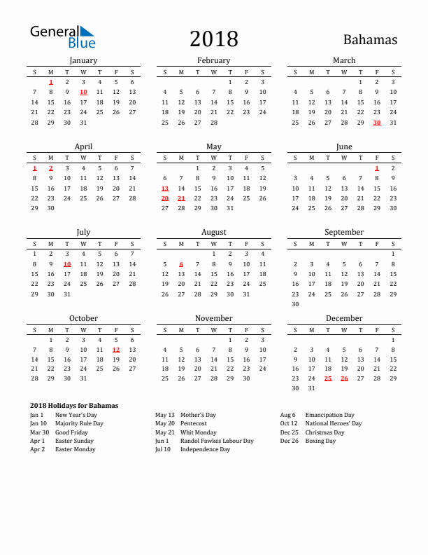 Bahamas Holidays Calendar for 2018