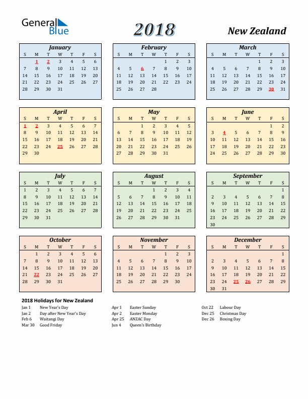 New Zealand Calendar 2018 with Sunday Start