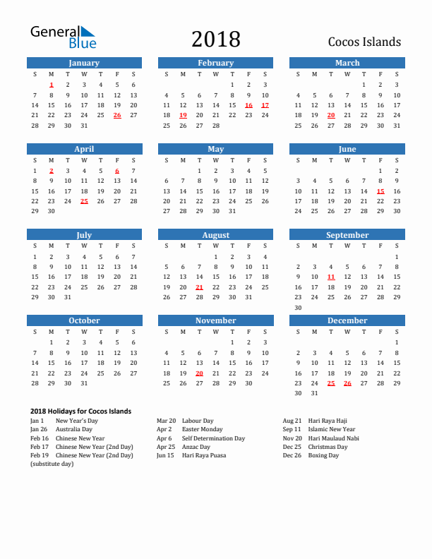 Cocos Islands 2018 Calendar with Holidays