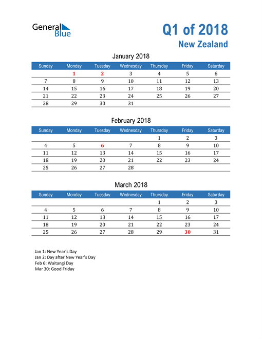  New Zealand 2018 Quarterly Calendar 