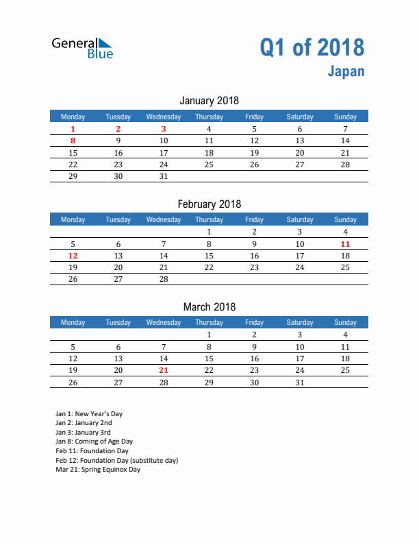 Japan 2018 Quarterly Calendar with Monday Start