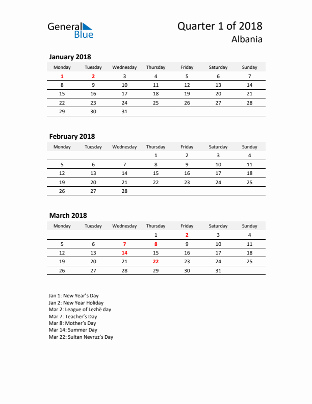 2018 Three-Month Calendar for Albania