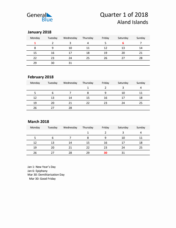 2018 Three-Month Calendar for Aland Islands