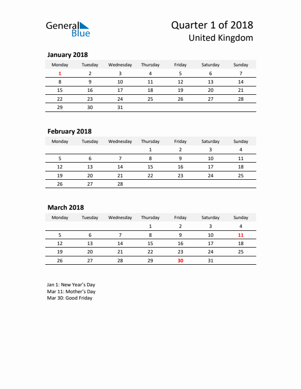 2018 Three-Month Calendar for United Kingdom