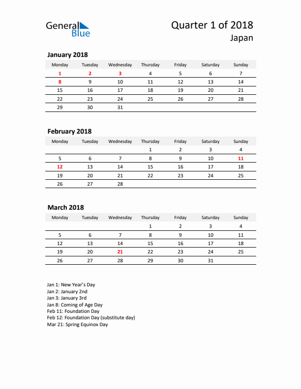 2018 Three-Month Calendar for Japan