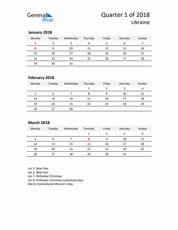2018 Three-Month Calendar for Ukraine