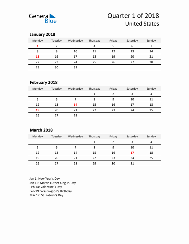 2018 Three-Month Calendar for United States