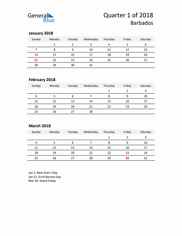 2018 Three-Month Calendar for Barbados