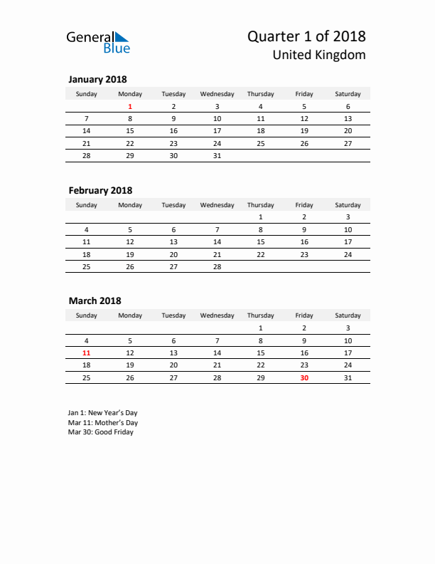 2018 Three-Month Calendar for United Kingdom