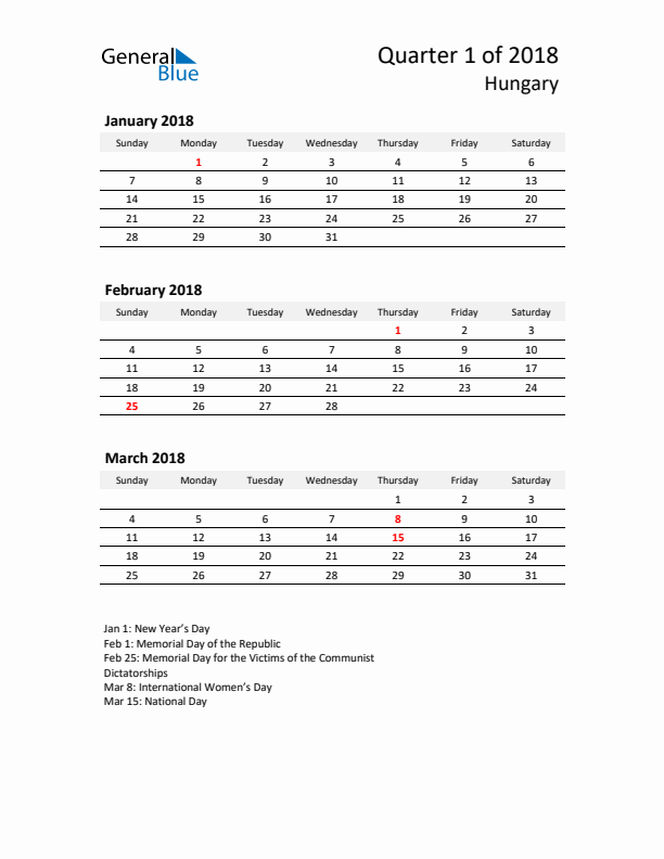 2018 Three-Month Calendar for Hungary