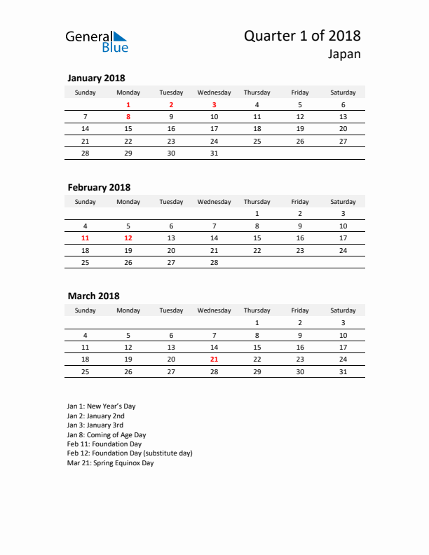 2018 Three-Month Calendar for Japan