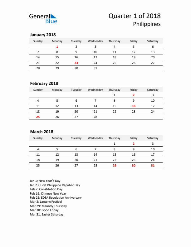 2018 Three-Month Calendar for Philippines