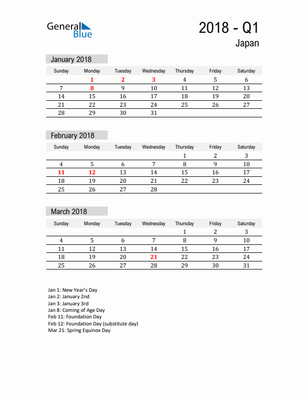 Japan Quarter 1 2018 Calendar with Holidays