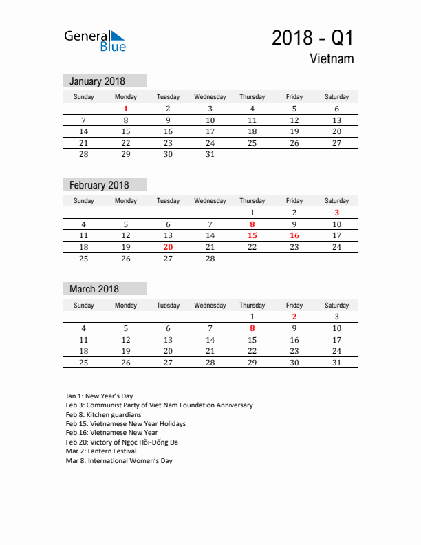 Vietnam Quarter 1 2018 Calendar with Holidays