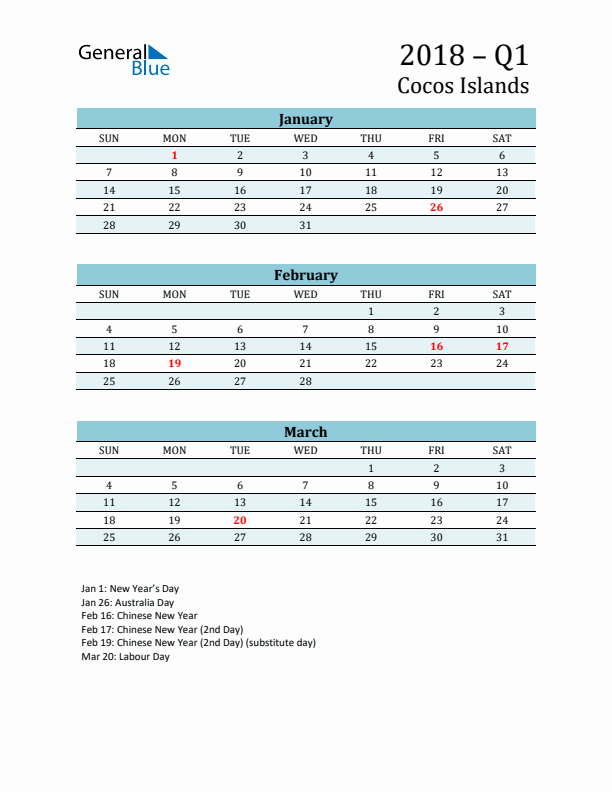 Three-Month Planner for Q1 2018 with Holidays - Cocos Islands