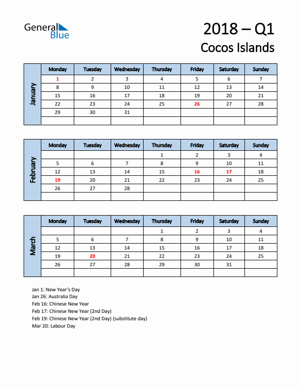 Free Q1 2018 Calendar for Cocos Islands - Monday Start