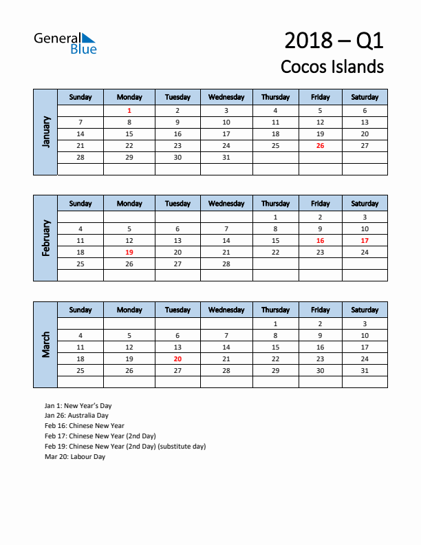 Free Q1 2018 Calendar for Cocos Islands - Sunday Start