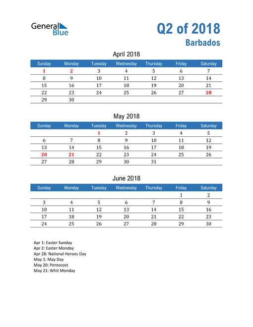  Barbados 2018 Quarterly Calendar 