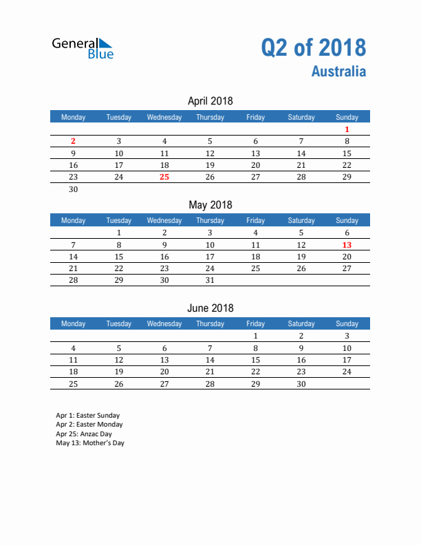 Australia 2018 Quarterly Calendar with Monday Start