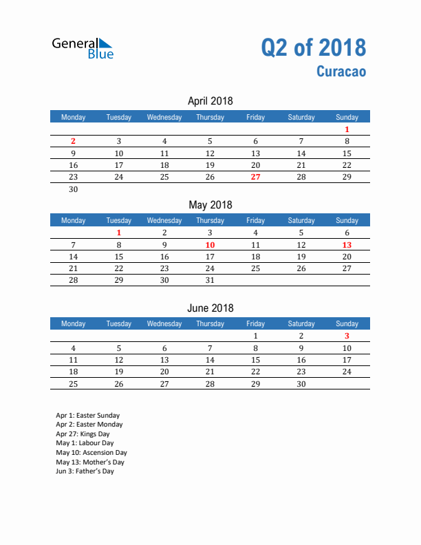 Curacao 2018 Quarterly Calendar with Monday Start