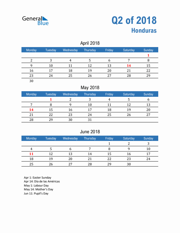 Honduras 2018 Quarterly Calendar with Monday Start