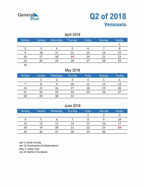 Venezuela 2018 Quarterly Calendar with Monday Start