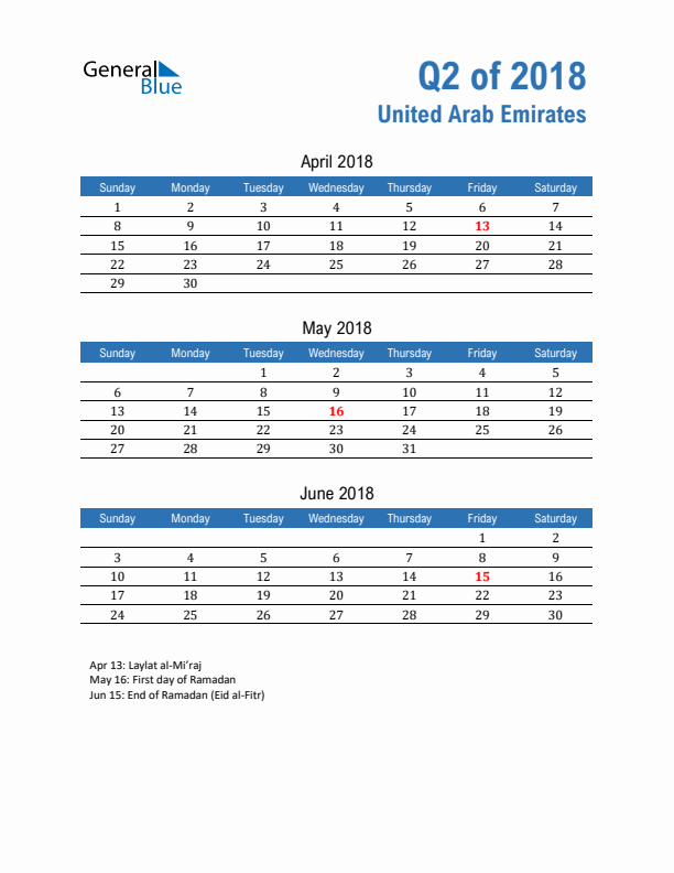 United Arab Emirates 2018 Quarterly Calendar with Sunday Start