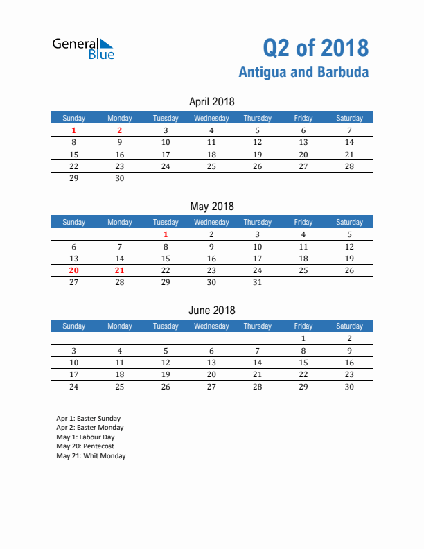 Antigua and Barbuda 2018 Quarterly Calendar with Sunday Start