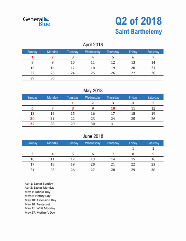 Saint Barthelemy 2018 Quarterly Calendar with Sunday Start