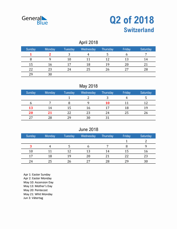 Switzerland 2018 Quarterly Calendar with Sunday Start