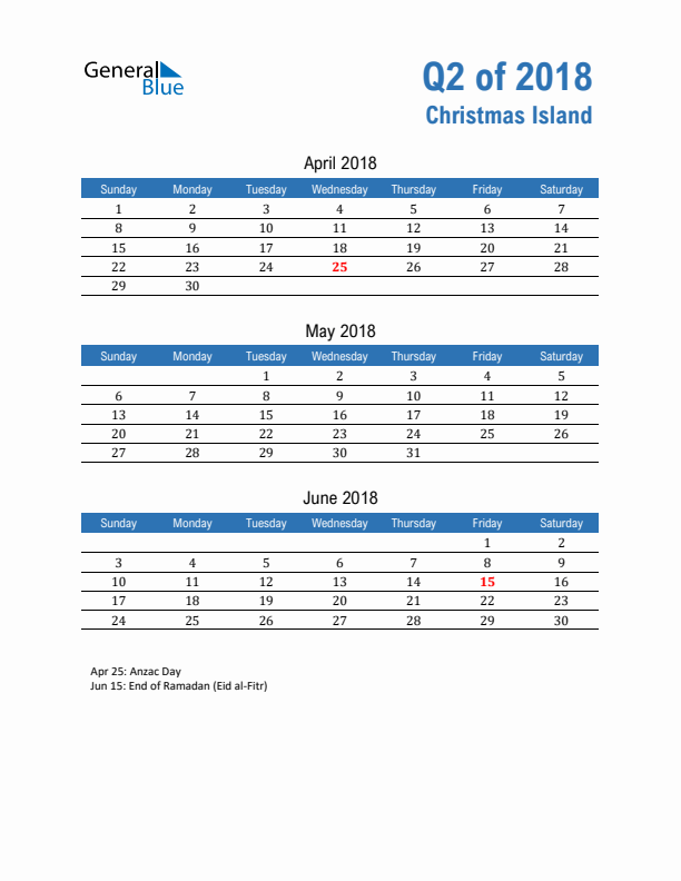 Christmas Island 2018 Quarterly Calendar with Sunday Start