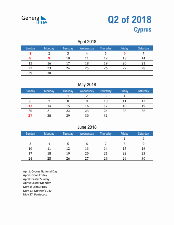 Cyprus 2018 Quarterly Calendar with Sunday Start