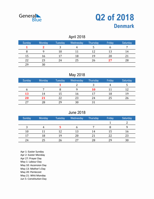 Denmark 2018 Quarterly Calendar with Sunday Start