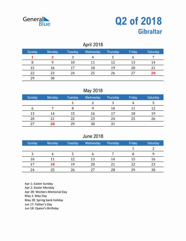 Gibraltar 2018 Quarterly Calendar with Sunday Start