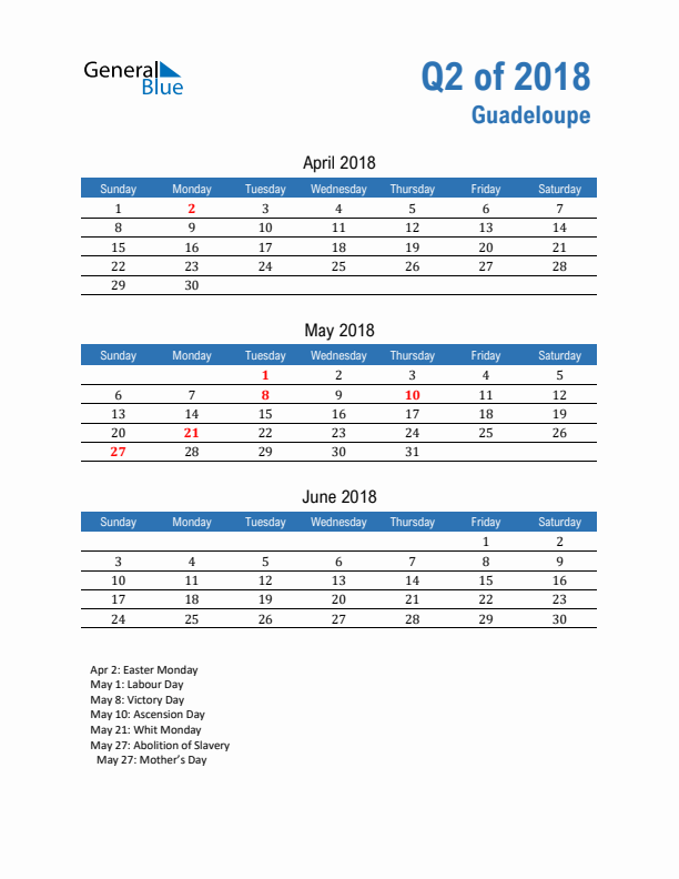 Guadeloupe 2018 Quarterly Calendar with Sunday Start