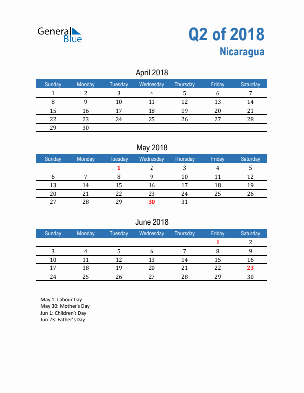 Nicaragua 2018 Quarterly Calendar with Sunday Start