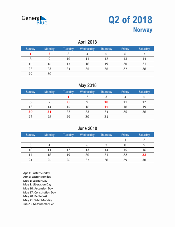 Norway 2018 Quarterly Calendar with Sunday Start