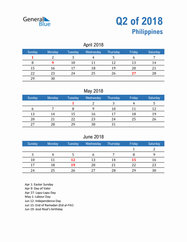 Philippines 2018 Quarterly Calendar with Sunday Start